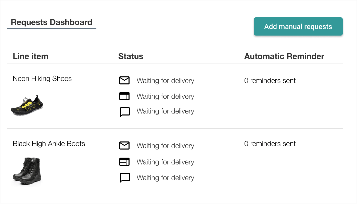 Judge.me Features - Delivery based requests
